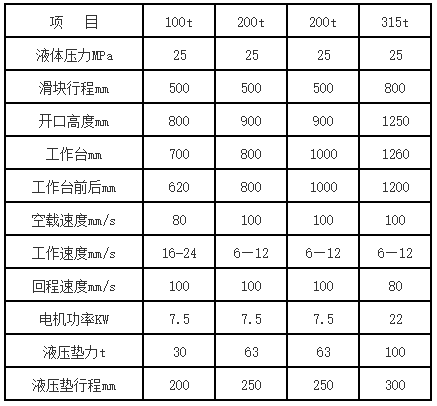 200噸拉伸液壓機參數(shù) 200噸拉伸液壓機參數(shù)