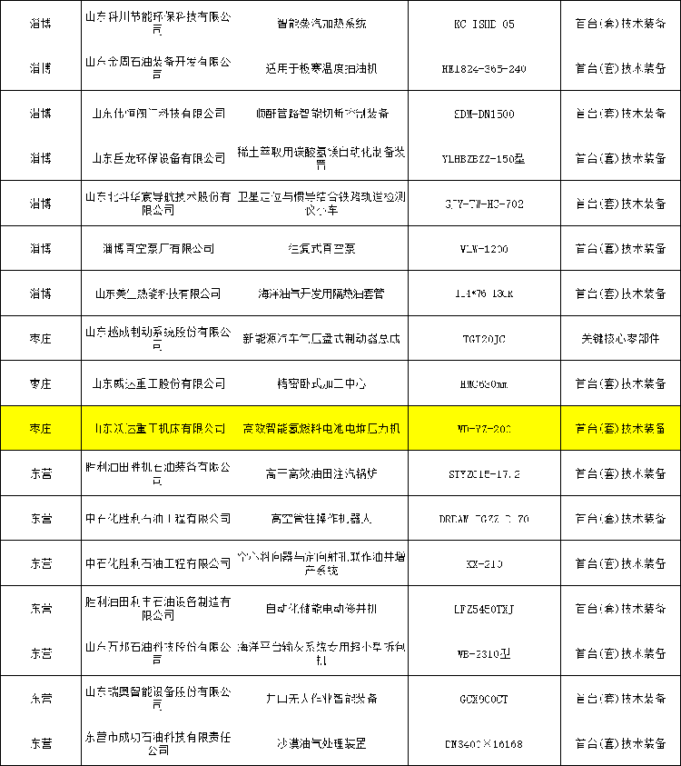 8801dabb16fa49909c6c22aa262794de 8801dabb16fa49909c6c22aa262794de