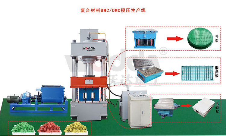 樹(shù)脂井蓋生產(chǎn)線(xiàn) 樹(shù)脂井蓋生產(chǎn)線(xiàn)
