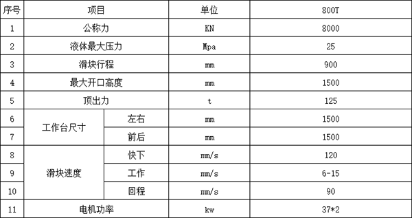 800噸液壓機(jī)參數(shù) 800噸液壓機(jī)參數(shù)