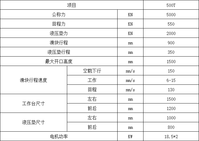 500噸框架式液壓機參數 500噸框架式液壓機參數