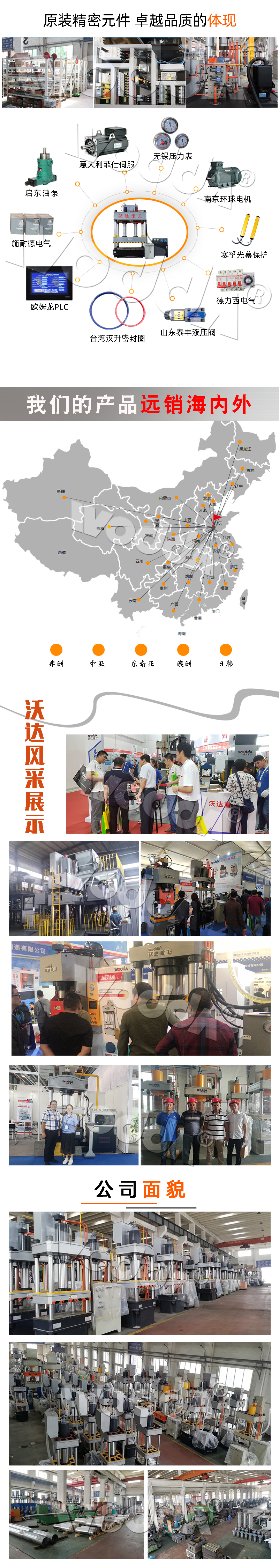 800噸塑料模殼成型液壓機(jī) 800噸塑料模殼成型液壓機(jī)